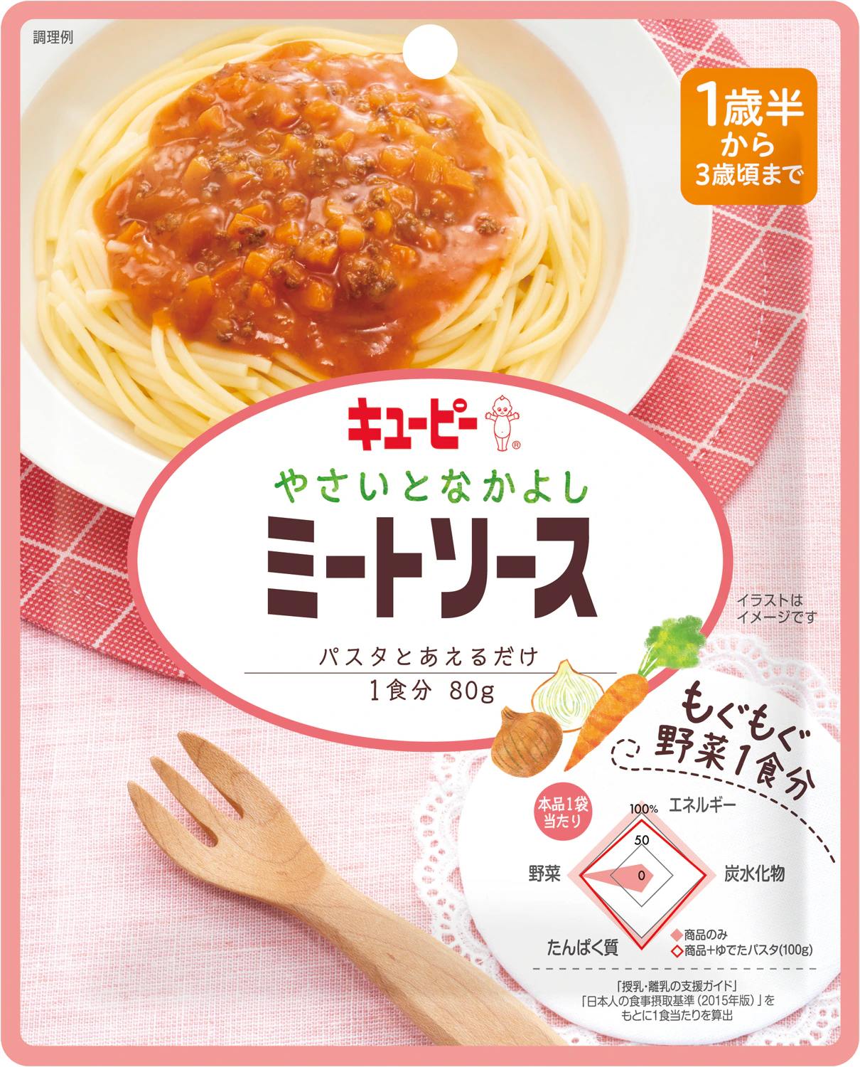 キユーピー 4枚目
